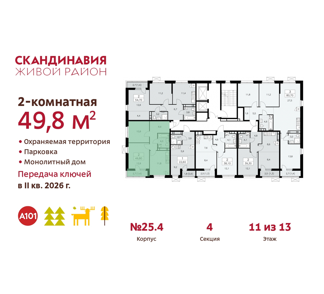 квартира г Москва п Сосенское жилой район «Скандинавия» б-р Скандинавский 25/4 Сосенское, Бутово фото 2