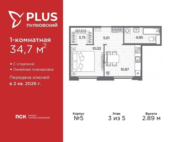 метро Московская ЖК Пулковский Ленинградская область фото