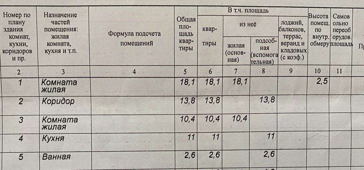 квартира р-н Белгородский п Северный ул Олимпийская фото 10