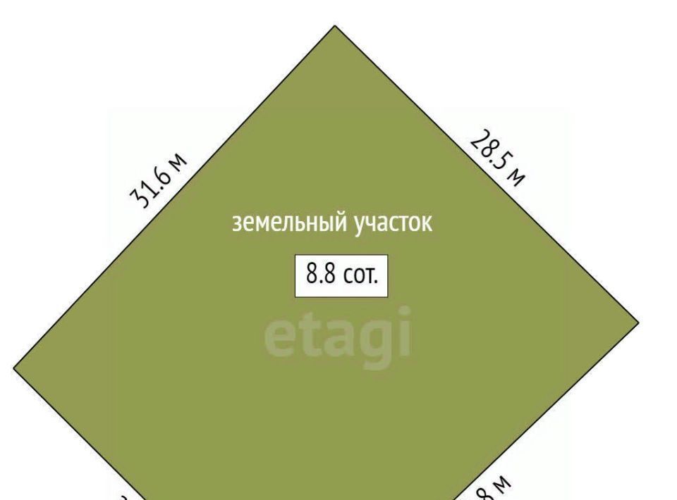 земля р-н Тюменский снт Лоза ул 2-я фото 2