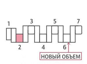 свободного назначения г Москва метро ЗИЛ ЖК «ЗИЛАРТ» 19/27 18 фото 18