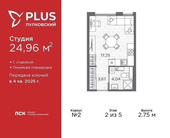 метро Московская ЖК Пулковский Ленинградская область фото