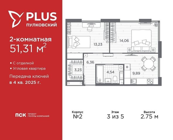 метро Московская ЖК Пулковский Ленинградская область фото