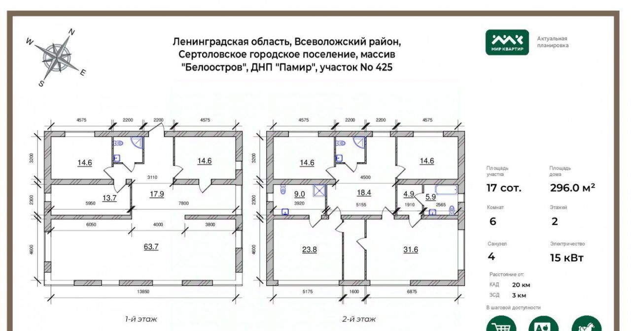 дом р-н Всеволожский Сертоловское городское поселение, Памир кп, 425 фото 2