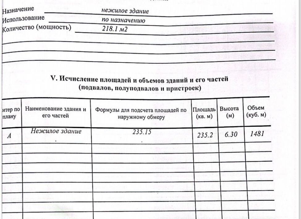 офис г Краснодар р-н Прикубанский ул 1-я Линия 23 № 7 садовое товарищество фото 4