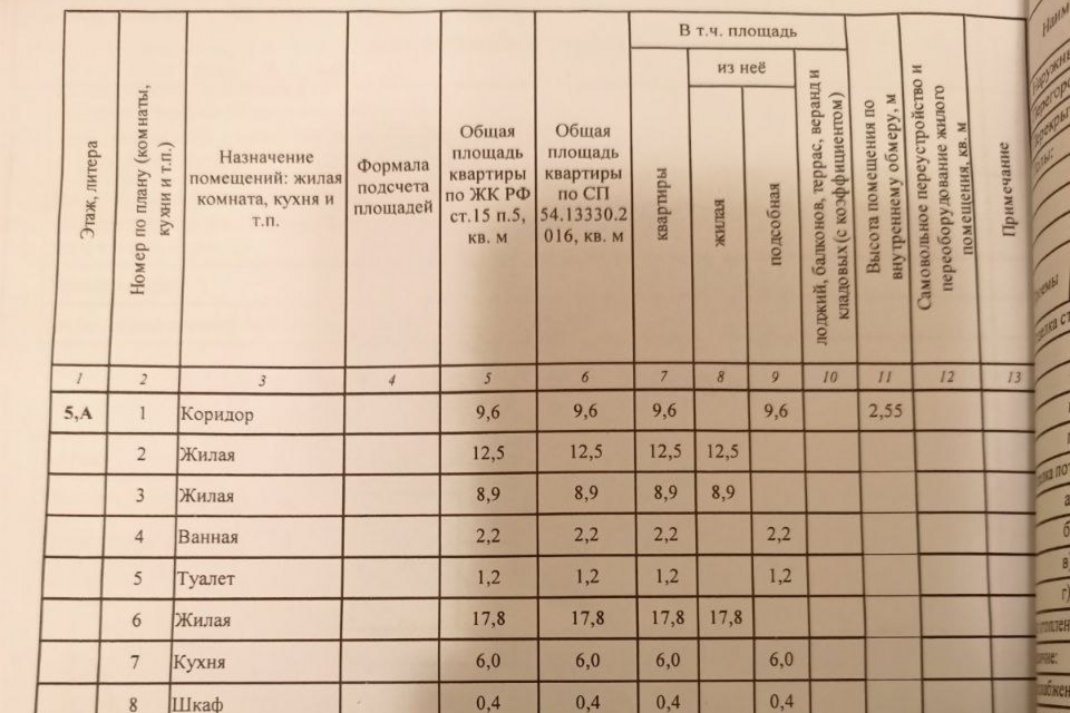 комната р-н Нижнекамский г Нижнекамск пр-кт Химиков 108 городское поселение Нижнекамск фото 5