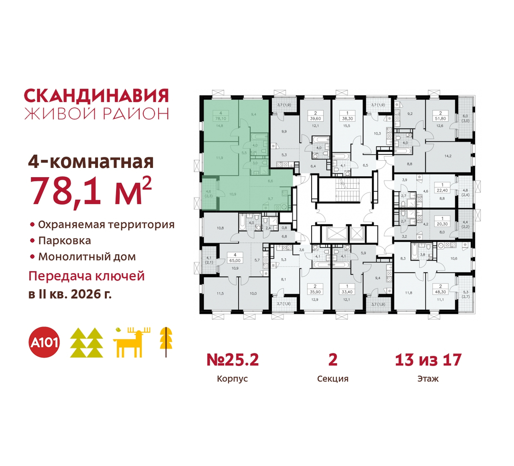 квартира г Москва п Сосенское жилой район «Скандинавия» б-р Скандинавский 25/2 Сосенское, Бутово фото 2