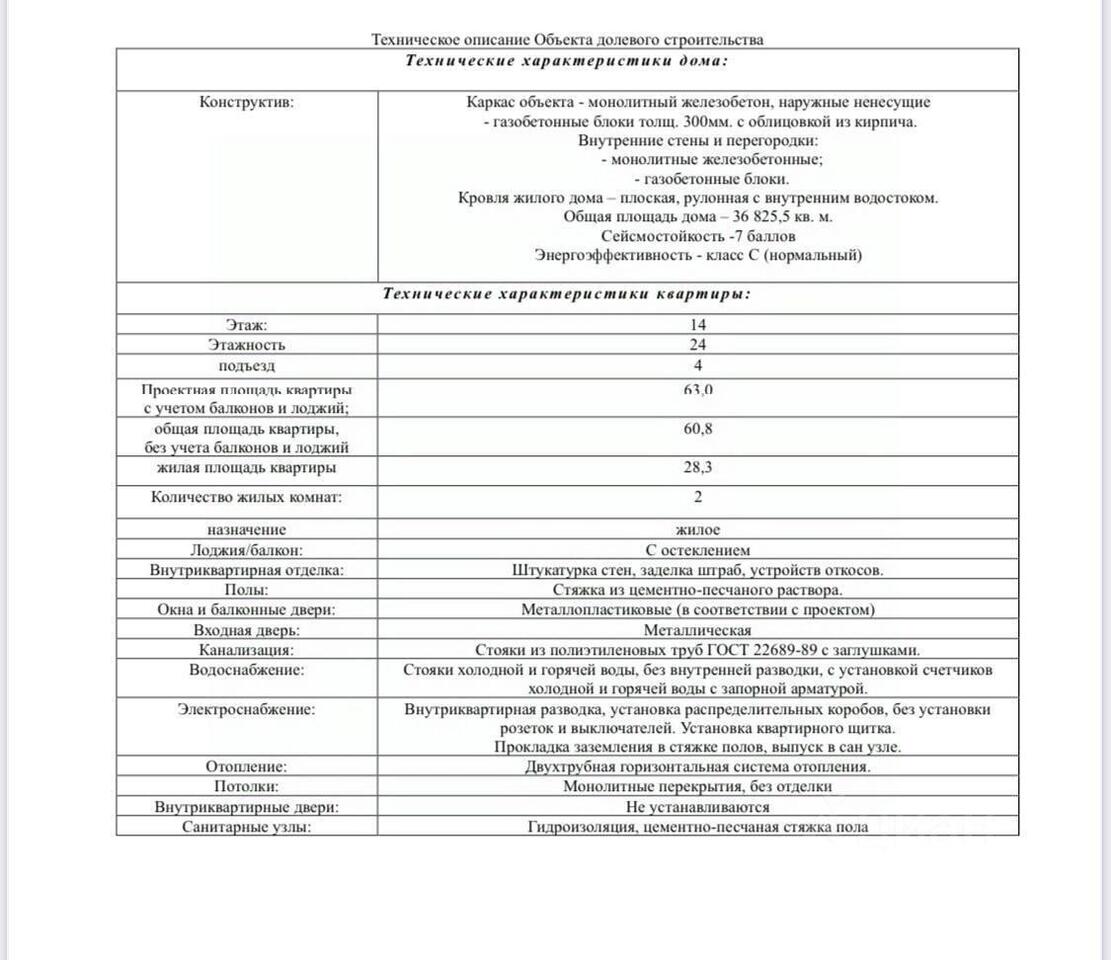 квартира г Краснодар р-н Прикубанский ул Домбайская 55/6 ЖК «Свобода» фото 2