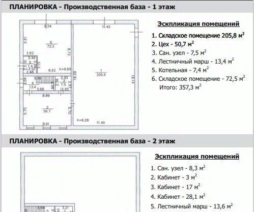 производственные, складские р-н Тамбовский п совхоза "Комсомолец" ул Энергостроевская 1 фото 2