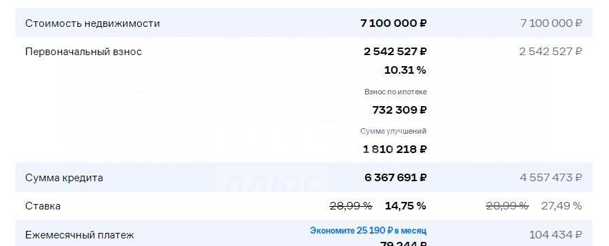 квартира городской округ Ленинский д Сапроново мкр Купелинка ул Центральная 1 Домодедовская фото 16