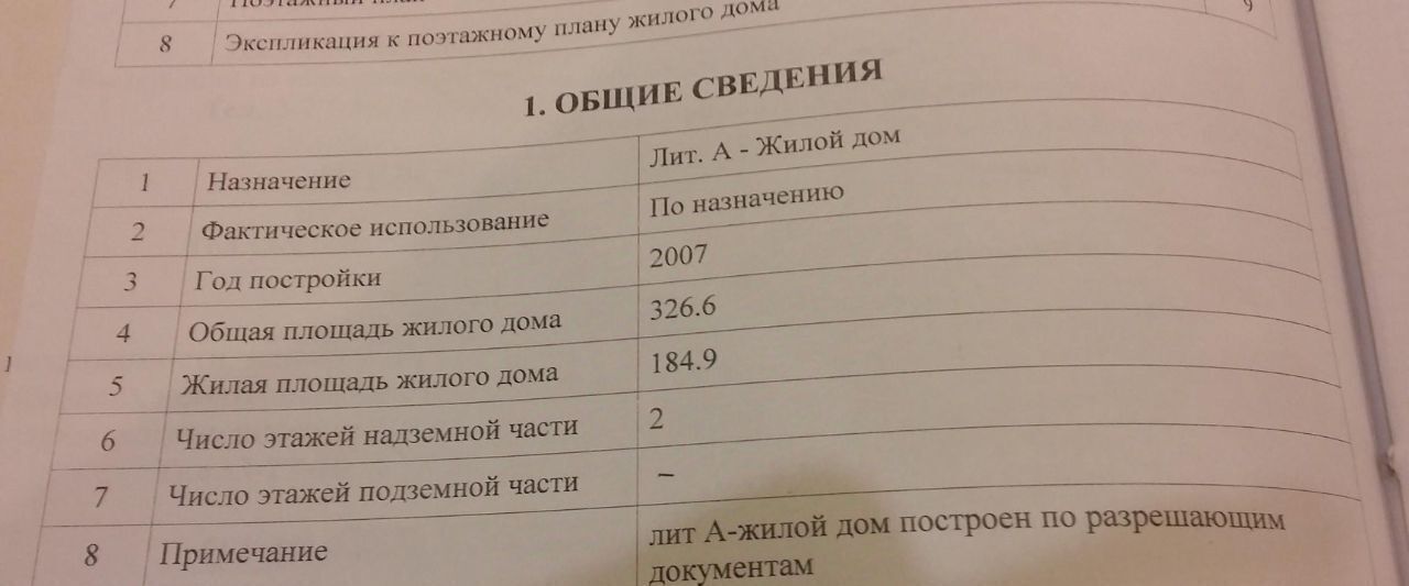 дом г Армавир проезд Матвеева фото 22