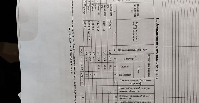 муниципальное образование Печора, ул. Николая Островского, 36 фото