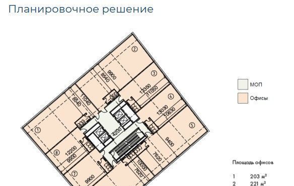 офис г Москва метро Бутырская проезд Марьиной Рощи 3-й 11 муниципальный округ Марьина Роща фото 3