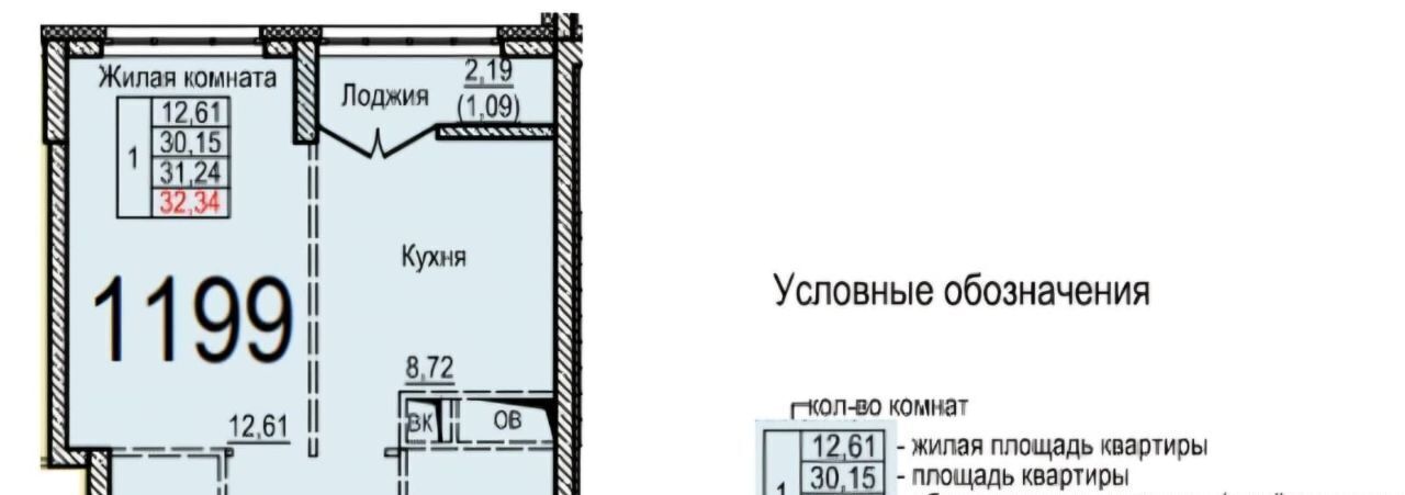 квартира г Балашиха ул Яганова 8 Щёлковская фото 1