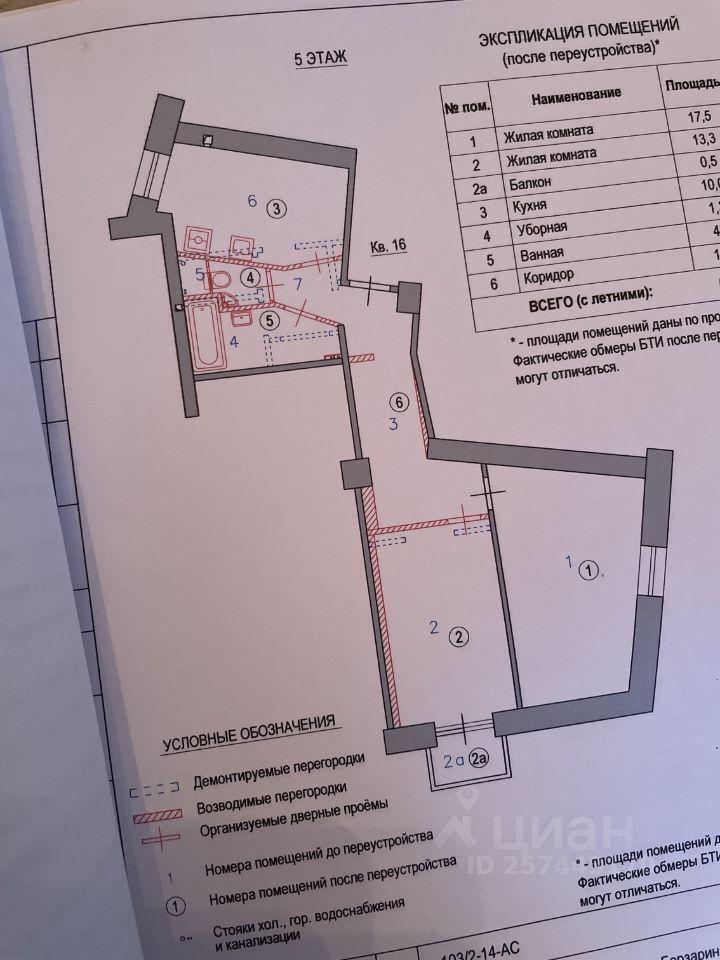 квартира г Москва СЗАО Щукино ул Берзарина 8 Московская область фото 1
