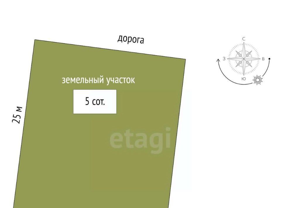 земля г Ростов-на-Дону р-н Ворошиловский снт Агропром фото 2