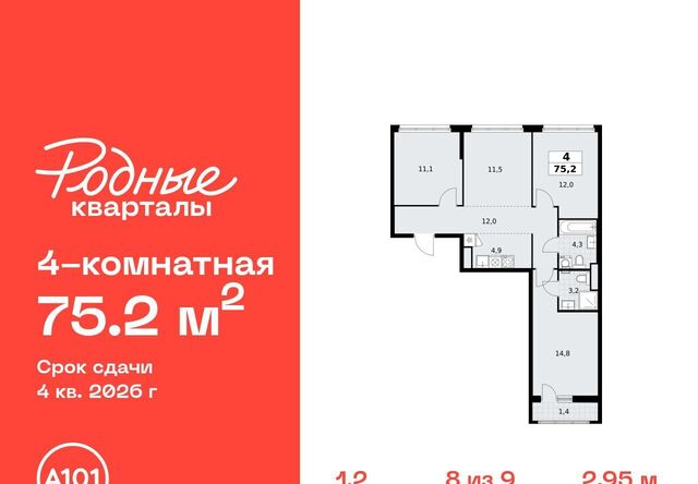 ЖК «Родные кварталы» 1/2 Филатов Луг фото