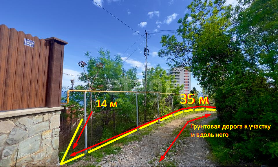 земля г Ялта пгт Кореиз ш Севастопольское Ялта городской округ фото 1