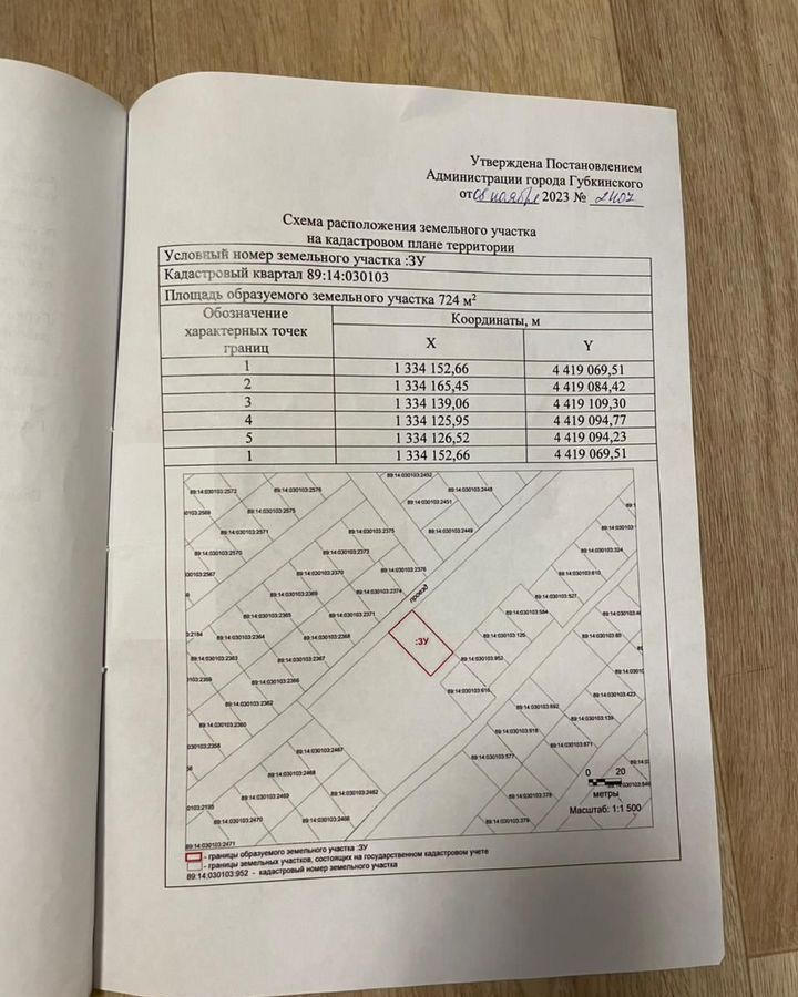 земля г Губкинский зона Садово-огороднический массив Тюменская обл. фото 1