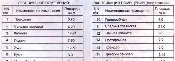 квартира г Москва метро Краснопресненская ул Красная Пресня 21 муниципальный округ Пресненский фото 3