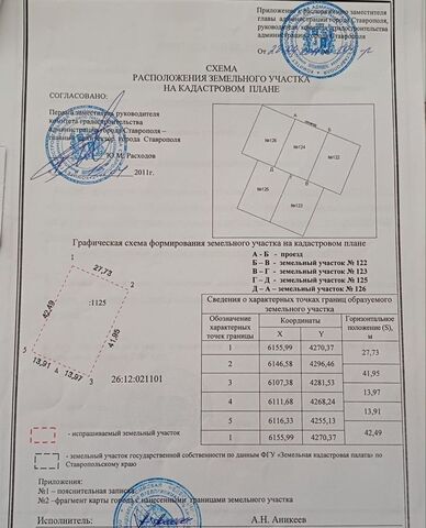 ЖК «Престиж» Михайловск, р-н Октябрьский, садоводческое товарищество фото