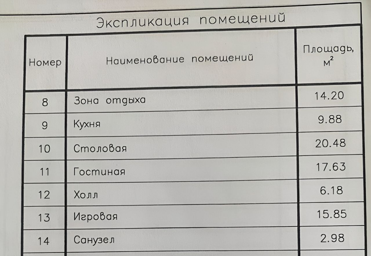 дом городской округ Истра д Павловское ул Придорожная 32 Нахабино фото 14