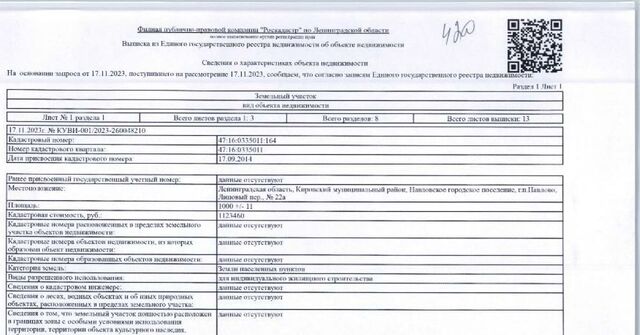 офис п Павлово пер Липовый 22 Павловское городское поселение фото