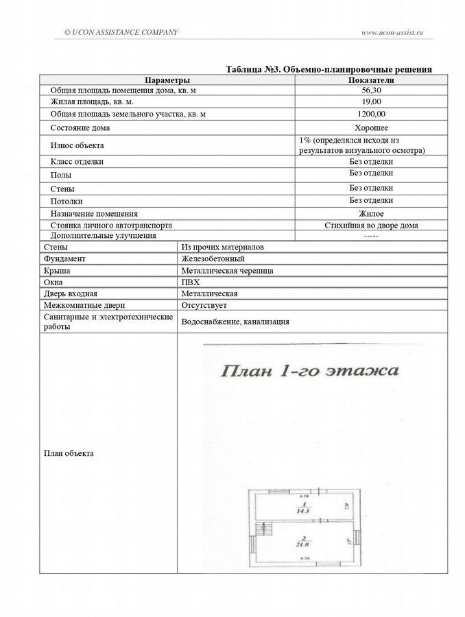 дом р-н Ленинский п Обидимо ул Хоккейная г Тула, р-н Зареченский фото 3