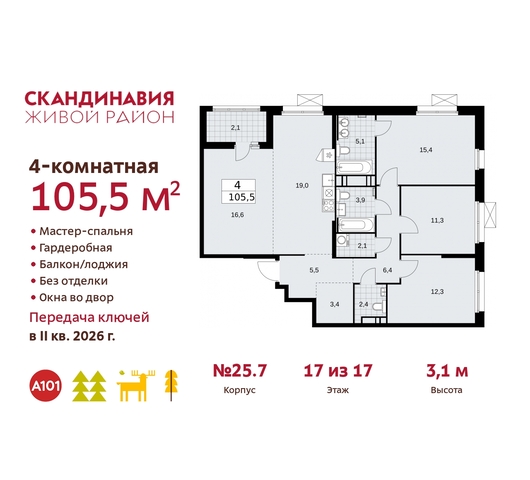 п Сосенское жилой район «Скандинавия» Сосенское, Бутово фото