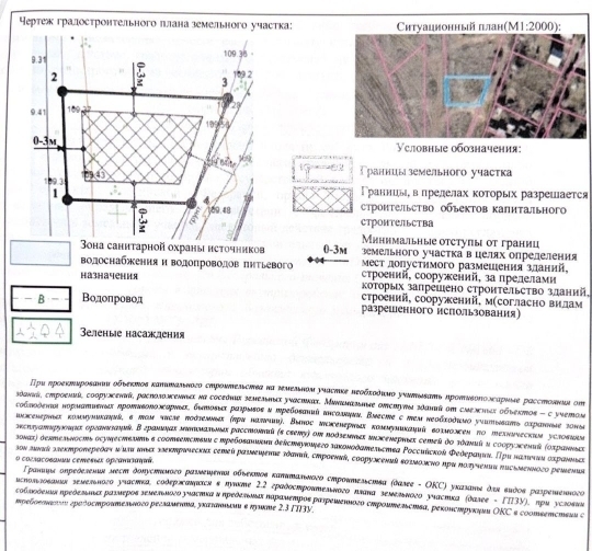 земля г Севастополь ул 2-я Эдельвейсовая Гагаринский муниципальный округ фото 7