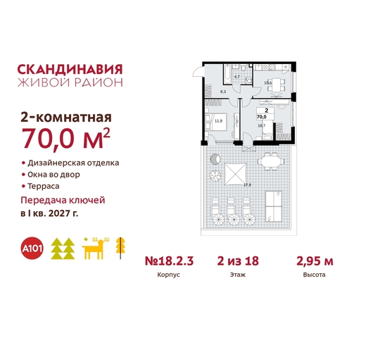 жилой район «Скандинавия» Сосенское, жилой комплекс Скандинавия, 18. 2.3, Бутово фото