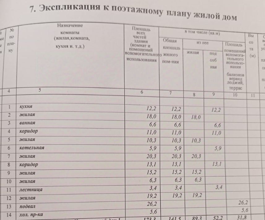 дом городской округ Одинцовский с Саввинская Слобода ул Московская фото 13