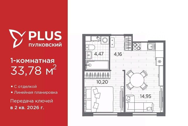 ЖК Пулковский Звездная фото