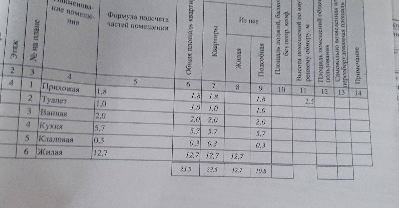 квартира г Калуга р-н Ленинский ул Болдина 24 фото 12