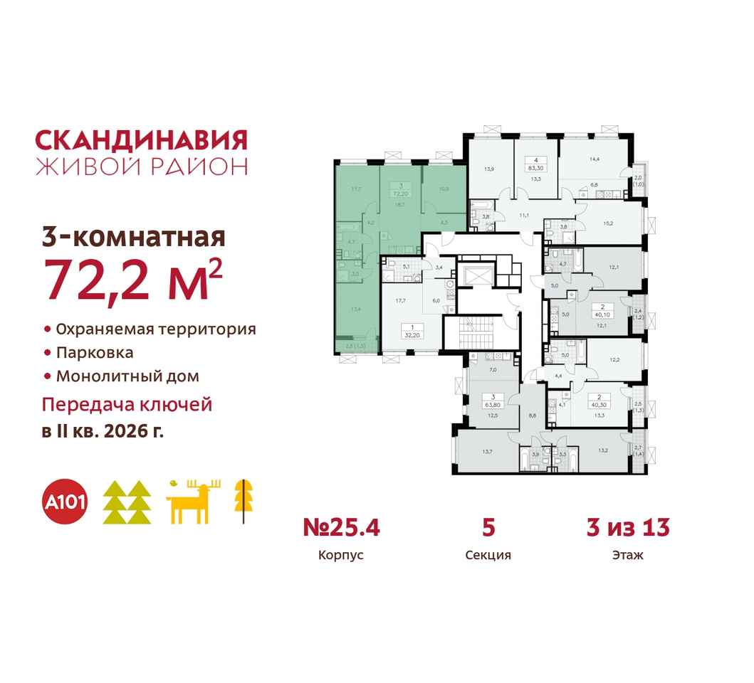 квартира г Москва п Сосенское жилой район «Скандинавия» б-р Скандинавский 25/4 Сосенское, Бутово фото 2