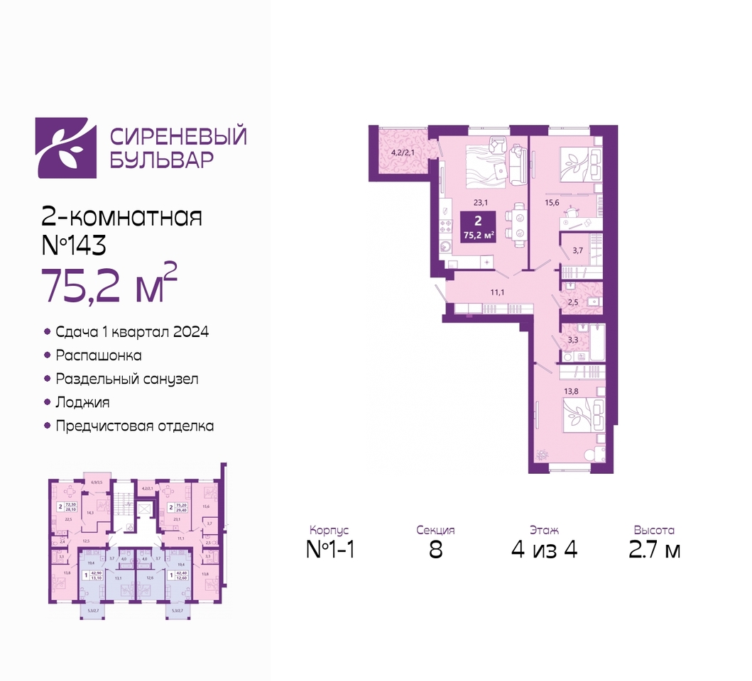 квартира г Калининград ул Ключевая 27в ЖК «Сиреневый бульвар» фото 1