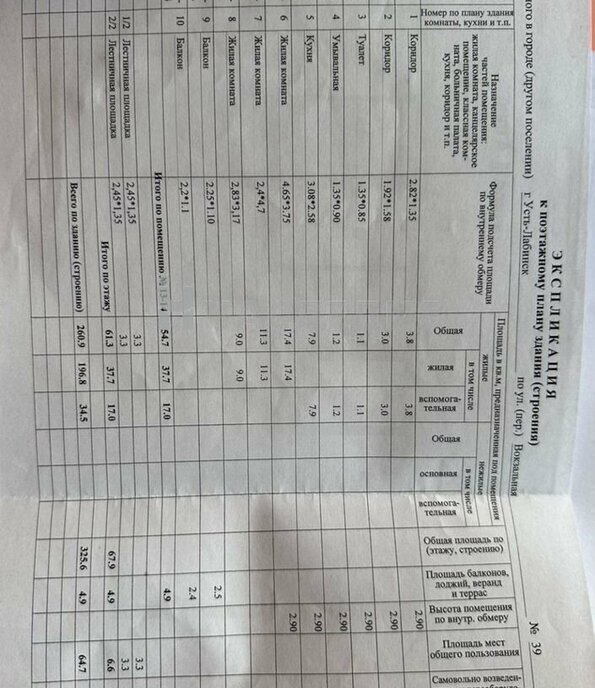 квартира р-н Усть-Лабинский г Усть-Лабинск ул Вокзальная 13/1 фото 12