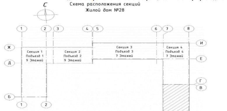 квартира г Москва ЖК «Новое Внуково» Кокошкино, № 37 кв-л, к 28 фото 3