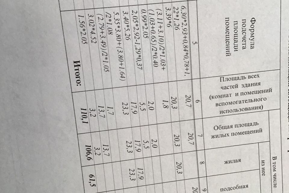 квартира г Москва ул Дмитрия Кабалевского 22 Новомосковский административный округ фото 7