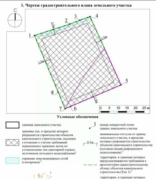 земля городской округ Одинцовский д Солманово ул Запрудная Лесной Городок фото 13