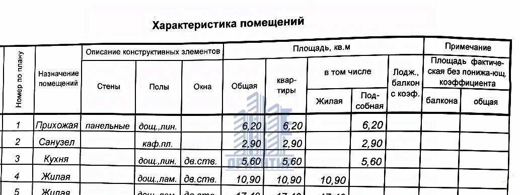 квартира г Чебоксары р-н Калининский ул 50 лет Октября 6 фото 17