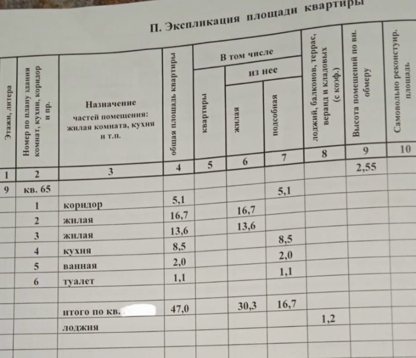 квартира г Волгоград р-н Кировский ул 70-летия Победы 31 ЖК «Колизей» фото 15