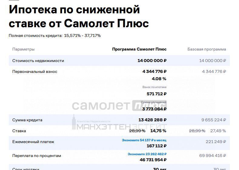 квартира г Москва п Внуковское метро Рассказовка б-р Андрея Тарковского 8 фото 25