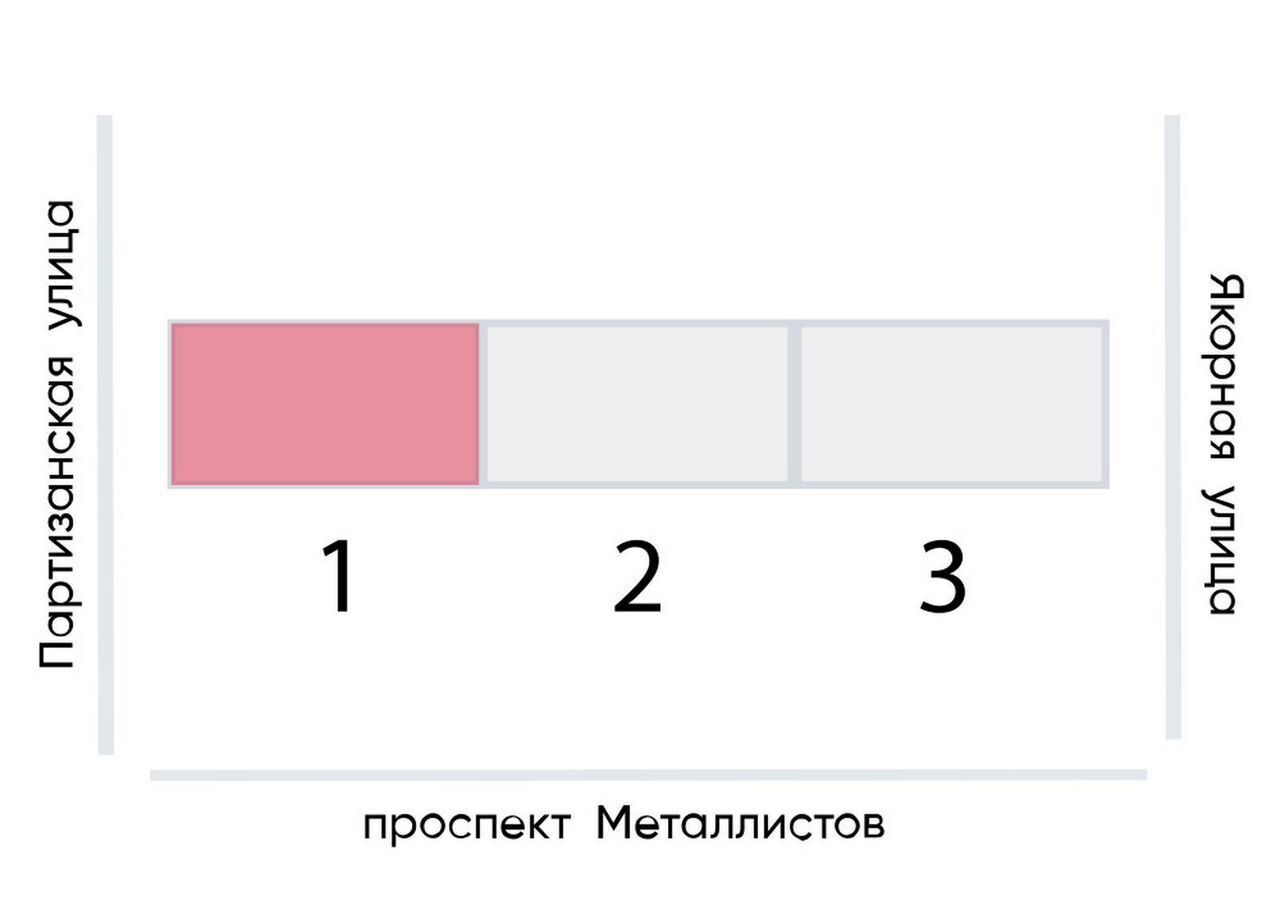 свободного назначения г Санкт-Петербург метро Ладожская ул Партизанская 5е округ Большая Охта фото 2