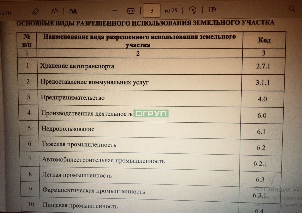 земля г Пенза р-н Первомайский ул Перспективная фото 4