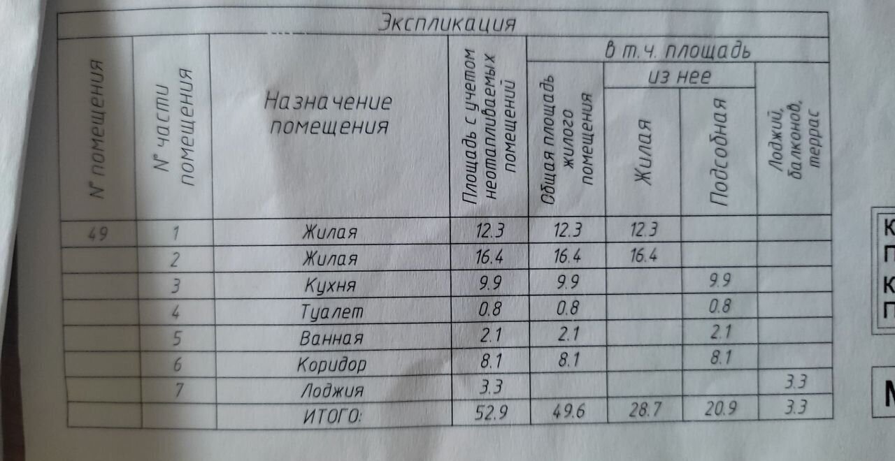 квартира городской округ Красногорск п Нахабино ул Красноармейская 54 г. о. Красногорск, Нахабино фото 2