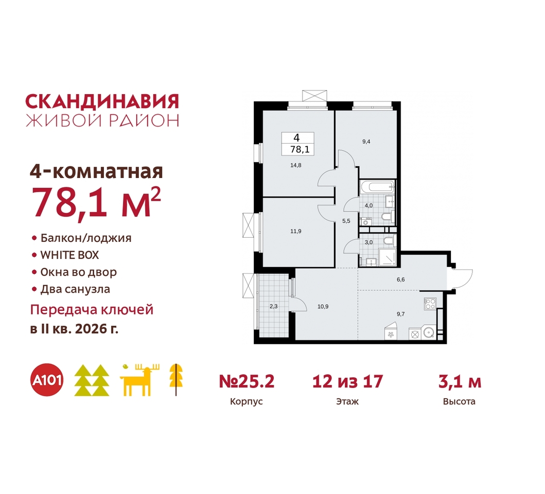 квартира г Москва п Сосенское жилой район «Скандинавия» б-р Скандинавский 25/2 Сосенское, Бутово фото 1