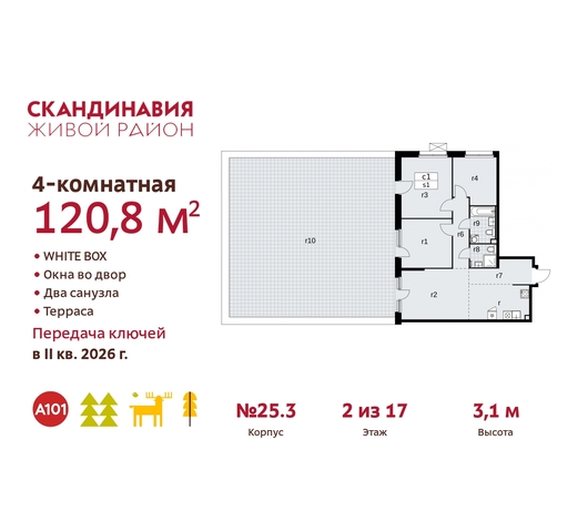 жилой район «Скандинавия» б-р Скандинавский 25/3 Сосенское, Бутово фото