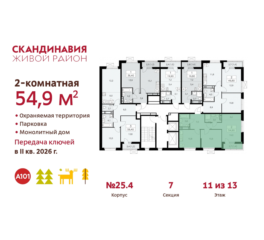 квартира г Москва п Сосенское жилой район «Скандинавия» б-р Скандинавский 25/4 Сосенское, Бутово фото 2