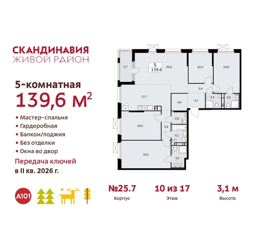 п Сосенское жилой район «Скандинавия» дом 25/7 Сосенское, Бутово фото